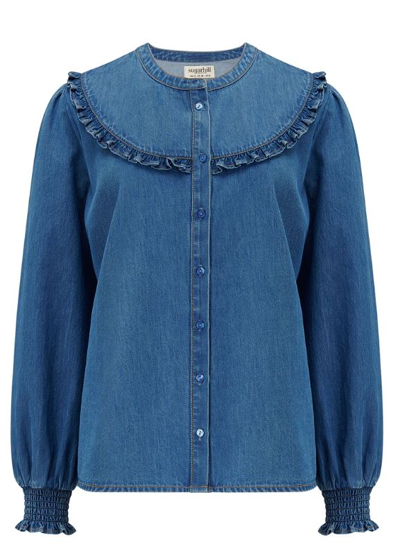 Topwear